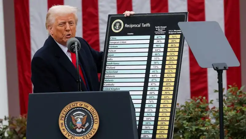 ABD Borsasında Ani Düşüş: Ekonomik Belirsizlikler ve Trump'ın Açıklamaları