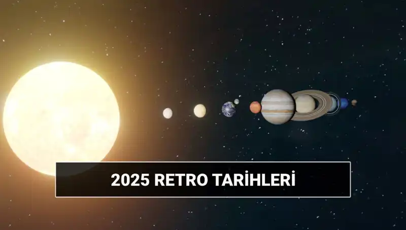 2025 Yılında Retro Dönemleri: Astrolojide Neler Olacak?