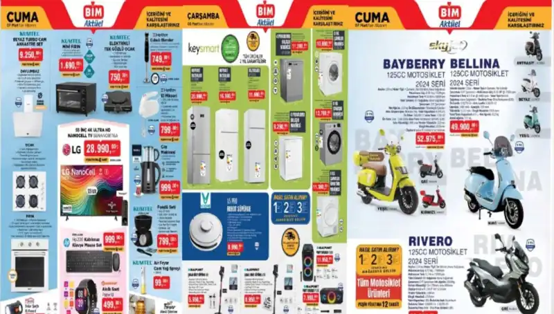 BİM’de Sizi Bekleyen Büyük İndirim Fırsatları: 4-7 Mart Aktüel Ürünler