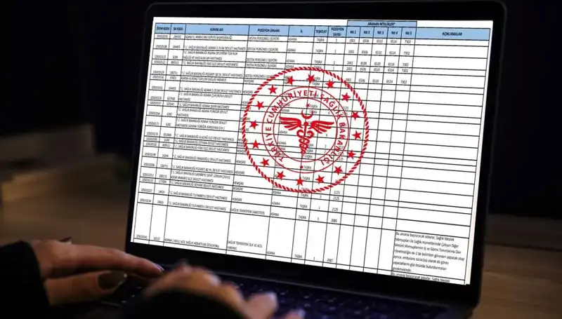 Sağlık Bakanlığı 2025'te 19 Bin Yeni Personel Alacak: Detaylar Burada!