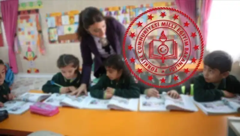 2025 İOKBS Bursluluk Sınavı Tarihleri Açıklandı!